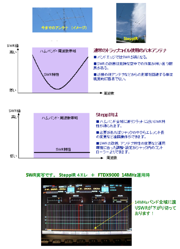 スクリーンショット（2012-04-13 18.31.54）.png