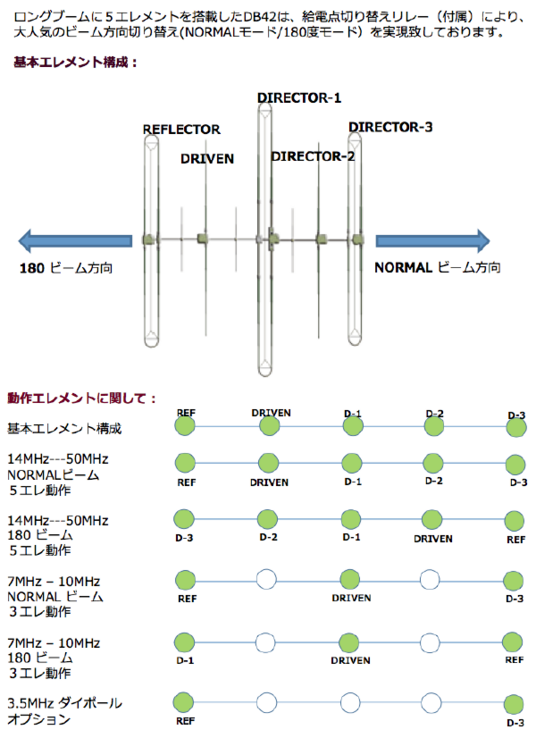 スクリーンショット（2012-04-16 14.25.52）.png