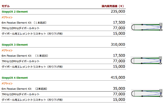 スクリーンショット（2012-05-01 19.32.44）.png